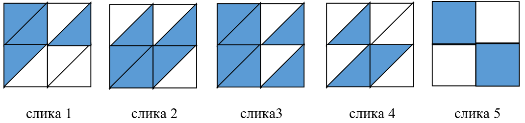 Обојени делови