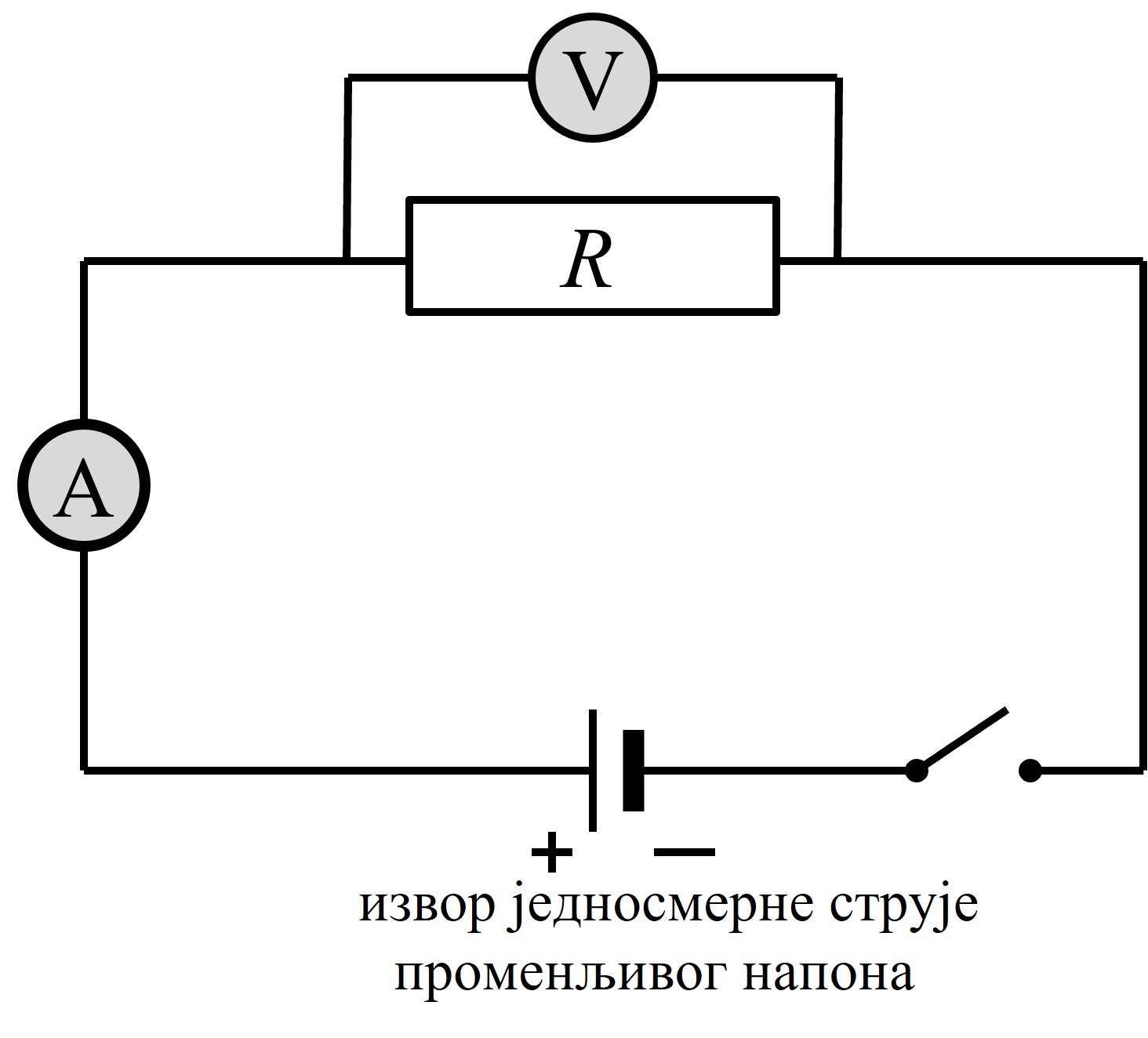 strujno kolo omov zakon